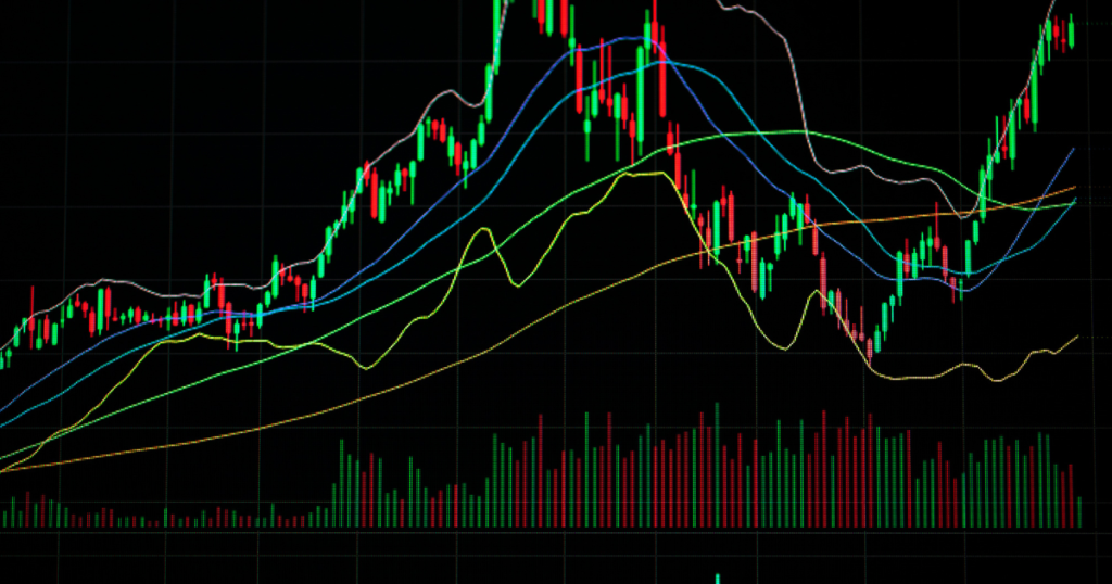 Fintechzoom.com Asian Markets Today